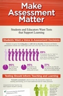 Make Assessment Matter INFOGRAPHIC